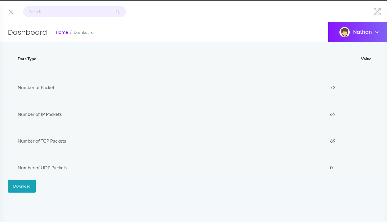 data/0 PCAP
