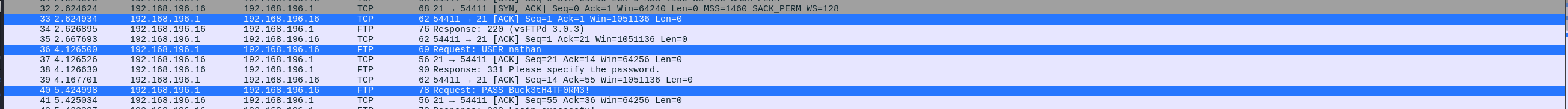 Wireshark - FTP credentials exposed